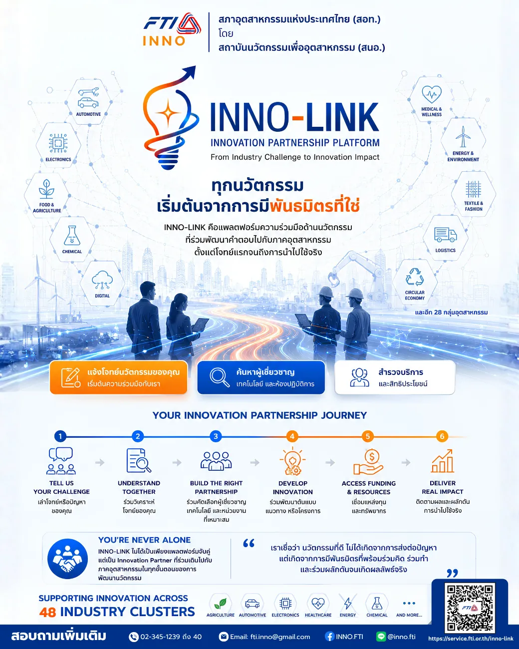 INNO-LINK พลตฟอร์มความร่วมมือด้านนวัตกรรม ที่ร่วมพัฒนาคำตอบไปกับภาคอุตสาหกรรม ตั้งแต่โจทย์แรกจนถึงการนำไปใช้จริง